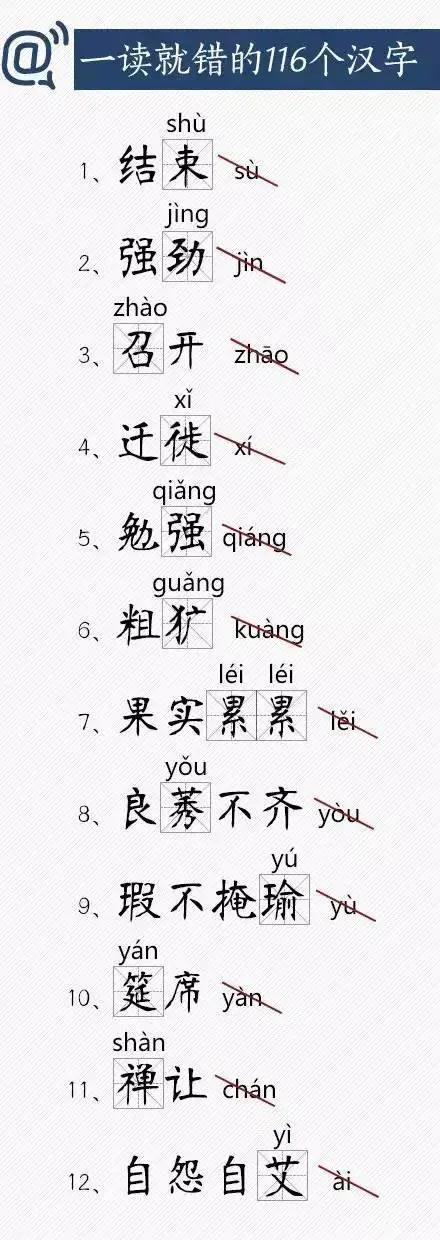 人民日报总结了100个常被误用的汉字 给孩子看看 别再用错了 四川行知教育网 四川教育门户四川省陶行知研究会