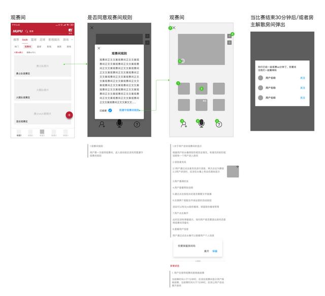 “虎扑”产品分析报告