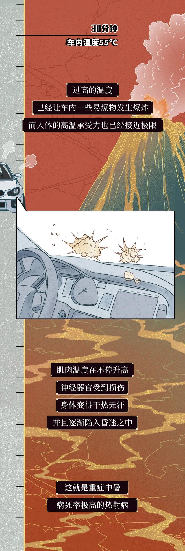 儿童|30分钟就能致人昏迷并有生命危险，别让你的孩子感受这种绝望