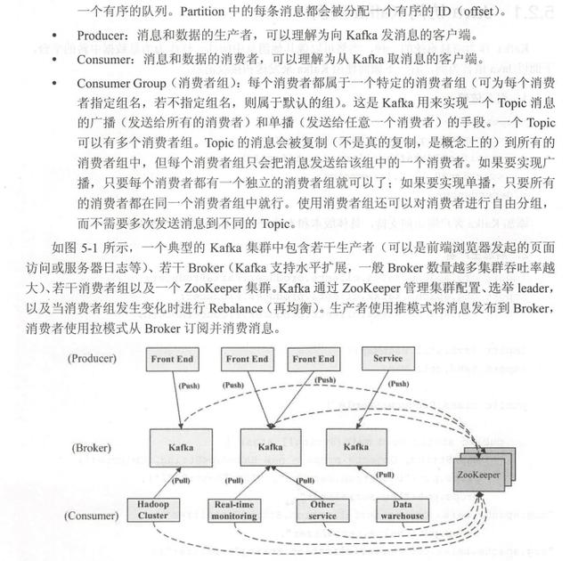 技术图片