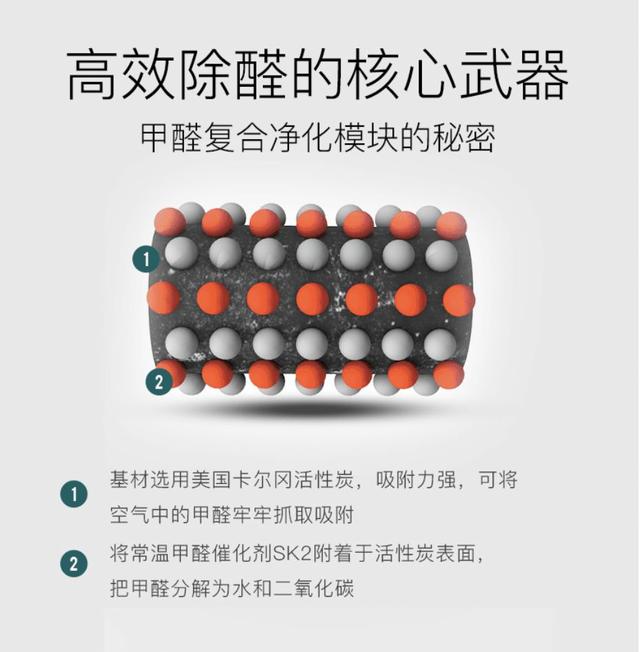 米微紫外線空氣消毒機