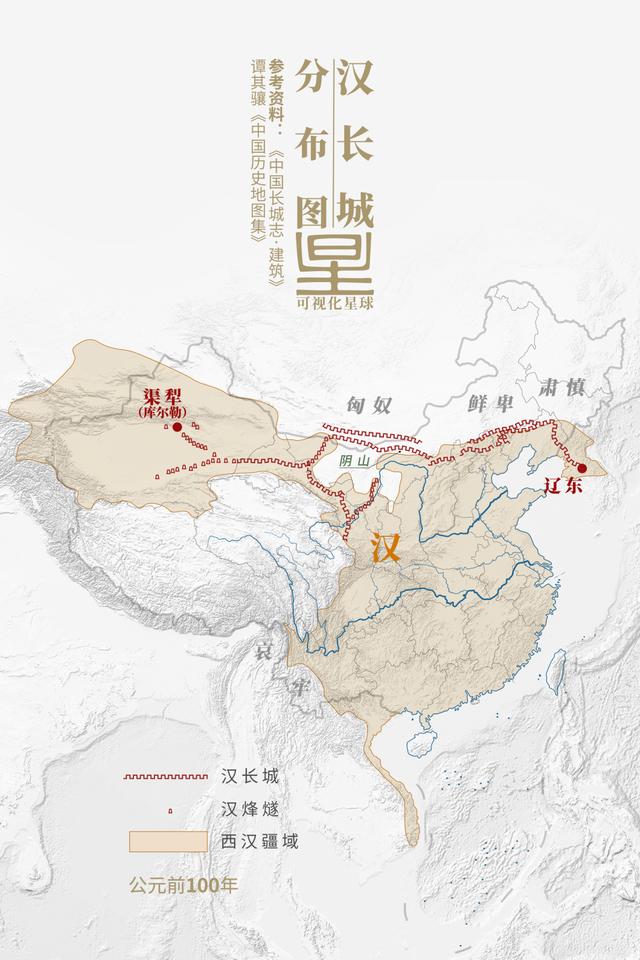 长城是如何建成的