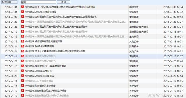 中金“踩雷”瑞幸：同船、唱多、背书 是怎样的责任担当？