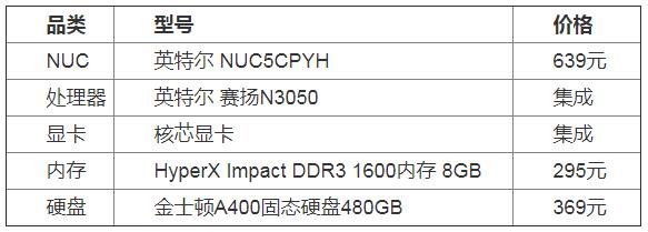 从入门到发烧 精选9月游戏PC装机配置单