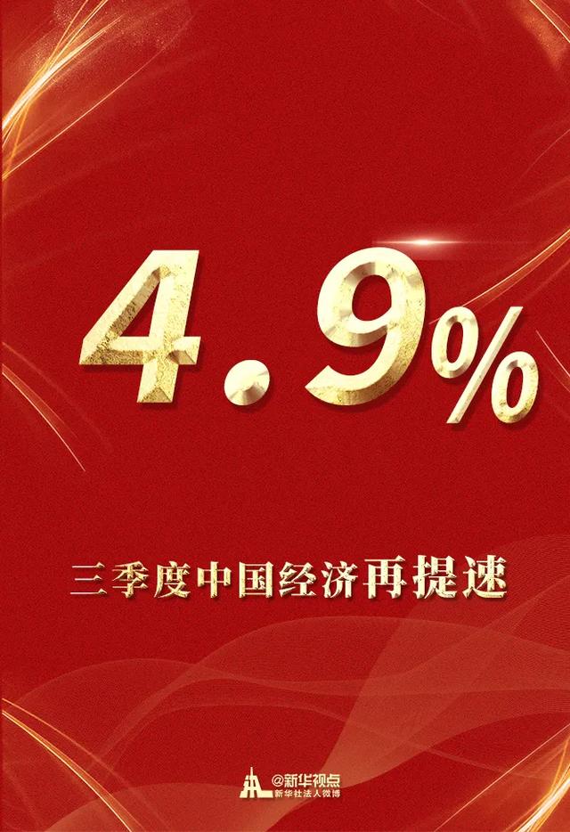提速|4.9%，再提速！