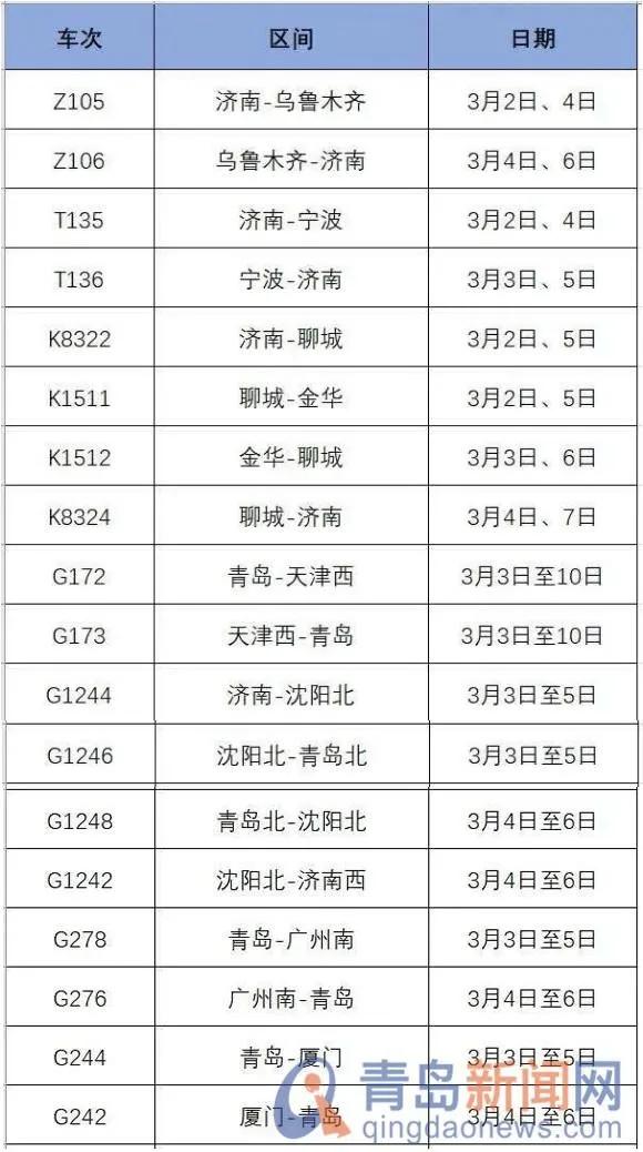 全国2020年上半年度g_半年度审计报告模板(2)