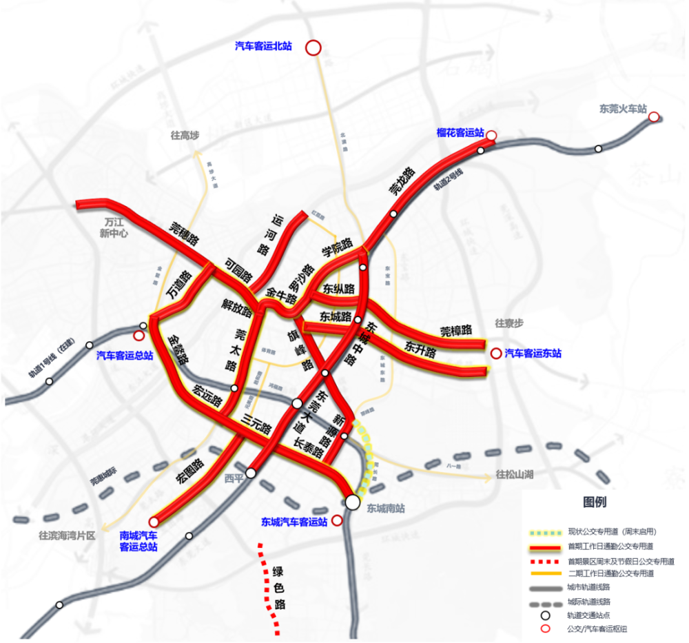 5公里,具体为:1,莞穗路-可园路2,新源路3,运河路4,万道路5,四环路(万