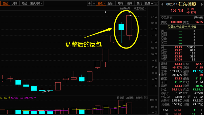 猎人X：明天又要凉凉了？