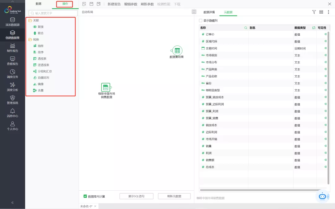 不用寫代碼，永洪自服務(wù)數(shù)據(jù)集，輕松實(shí)現(xiàn)強(qiáng)大數(shù)據(jù)處理