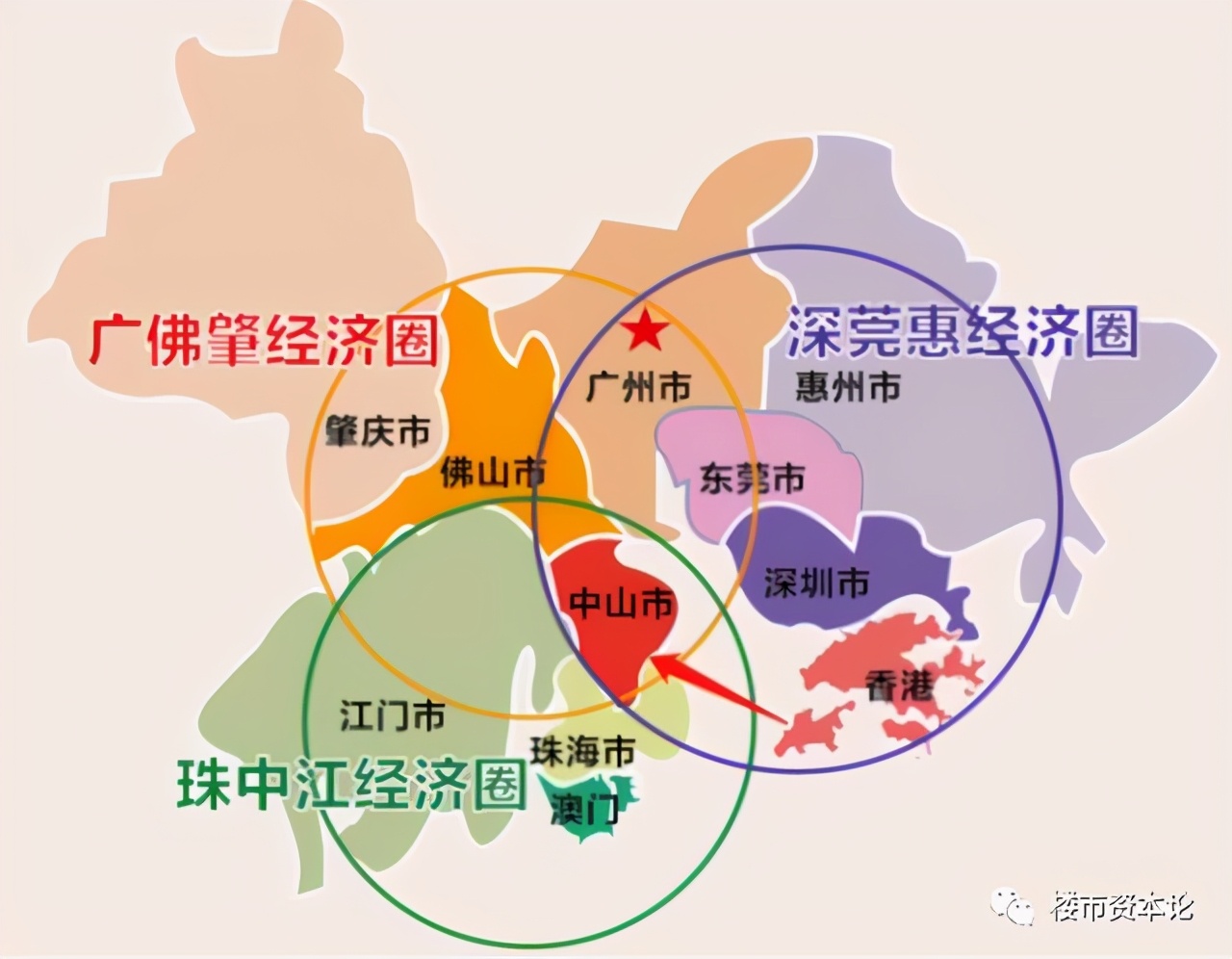 中山深圳加速一体化,人气红盘敏捷锦绣海湾城3年连销冠