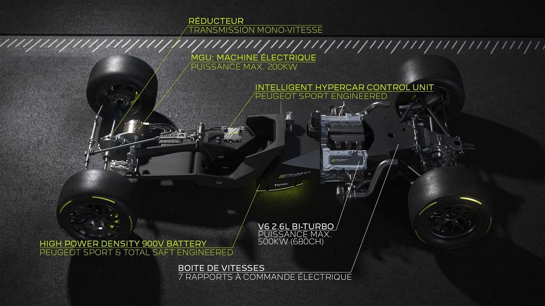 搭载2.6T V6混动系统 标致勒芒超级赛车官图发布