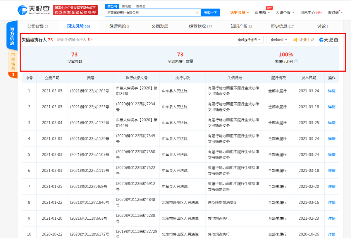 中一科技或有关联担保未披露，该关联方IPO前突然停止运营 公司 第7张