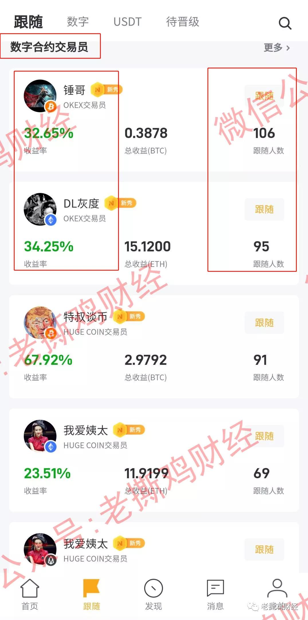 <b>Fasttoken速盈跟单社区-和交易所Huge是一家，就是个盘子！！</b>