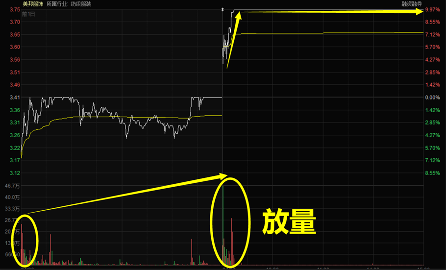 猎人X：顺控发展被关“小黑屋”，下一个接力的是？