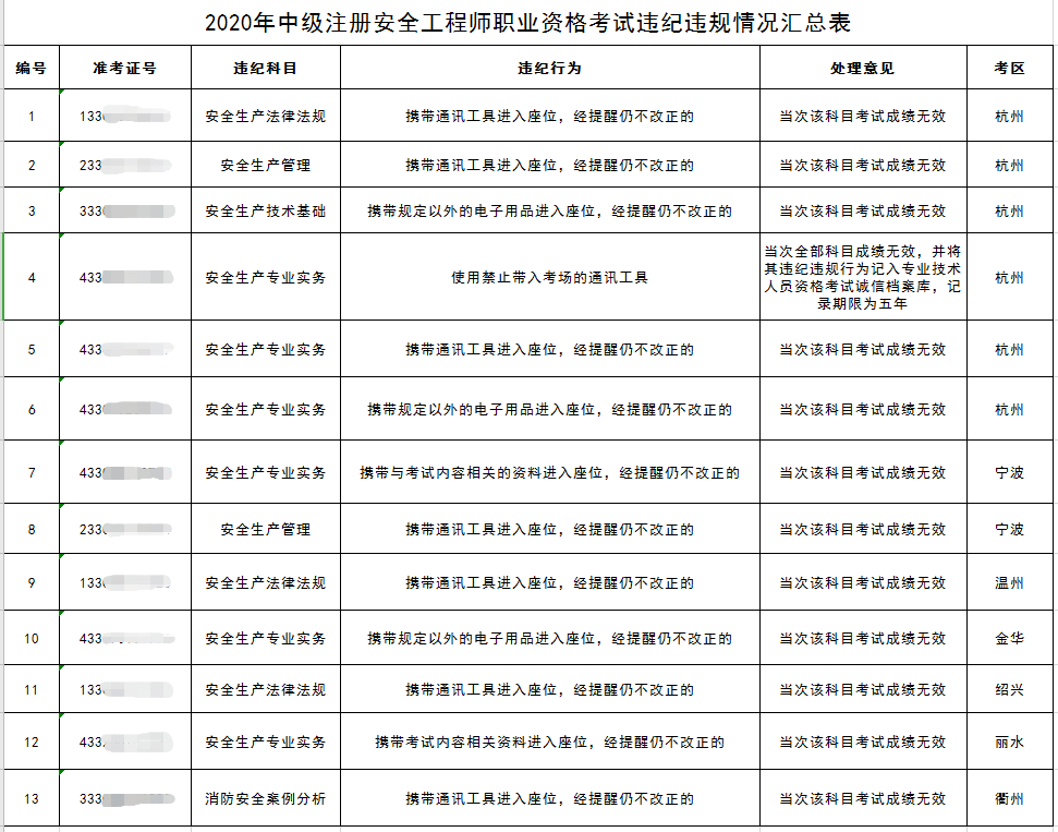 d31909c9fca948c484a09dcbf91dc7d5