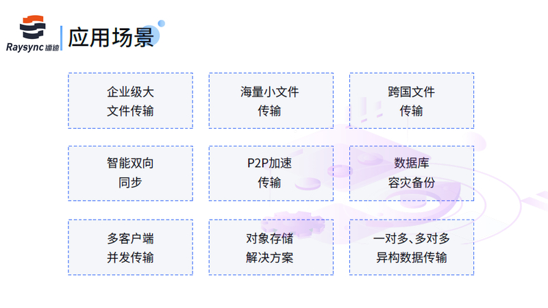 聚焦2020數博會，鐳速大檔案傳輸技術助推全球資料高速流轉