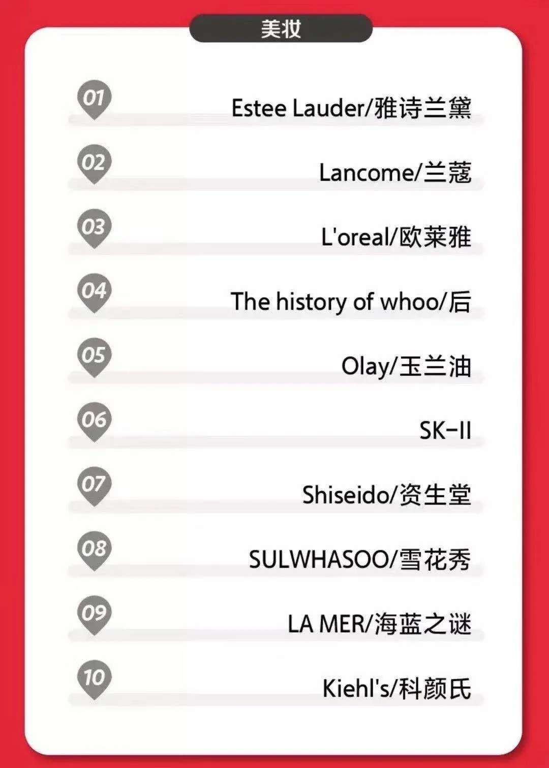内容图片