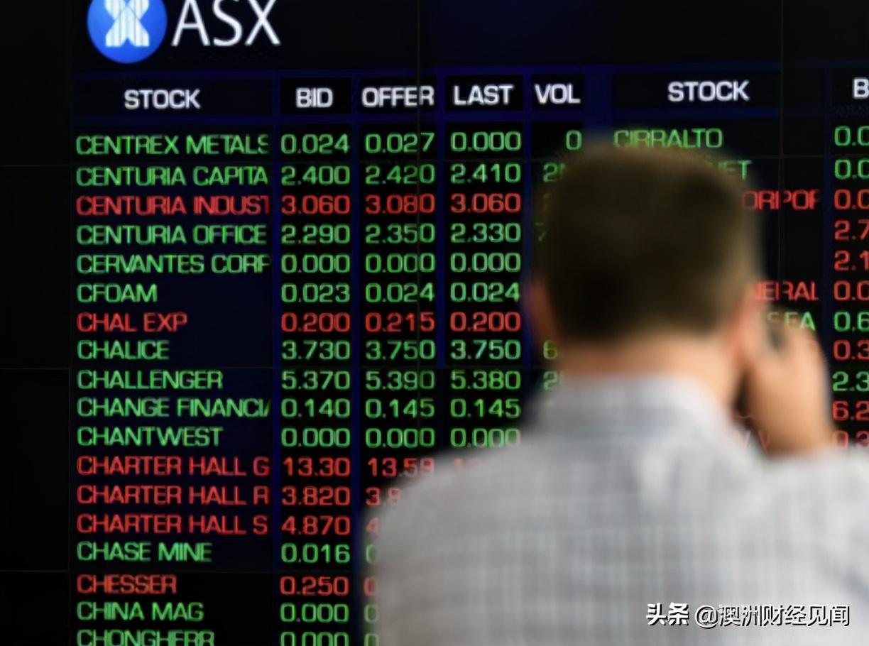 【每日盘讯】南澳风险缓解 澳股本周高开