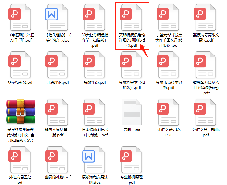 35年无亏损，保罗•都铎•琼斯：在外汇市场狂赚十几亿美元